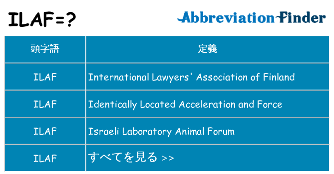 ilaf は何の略します。