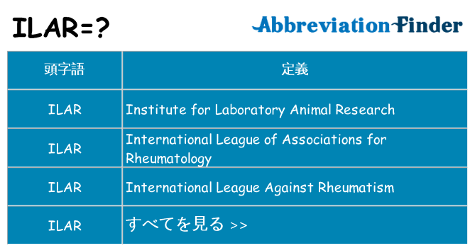 ilar は何の略します。