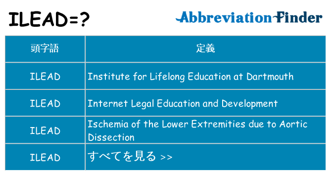 ilead は何の略します。
