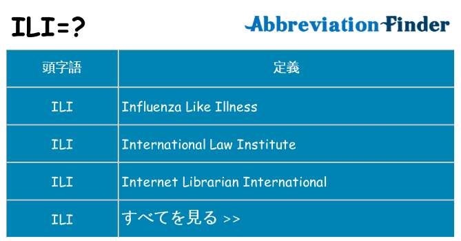 ili は何の略します。