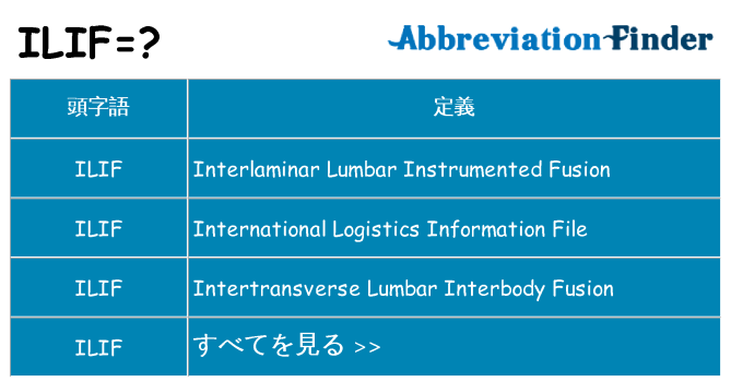 ilif は何の略します。