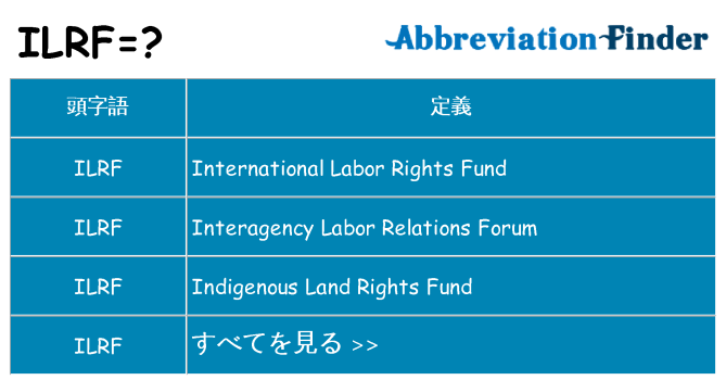 ilrf は何の略します。