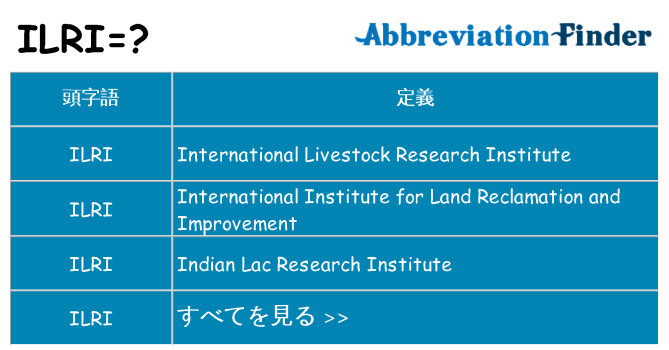 ilri は何の略します。