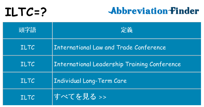 iltc は何の略します。