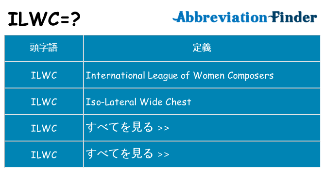 ilwc は何の略します。