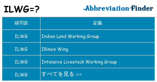 ilwg は何の略します。