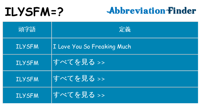 ilysfm は何の略します。