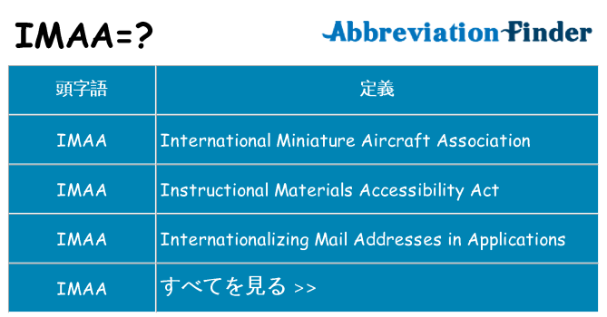 imaa は何の略します。