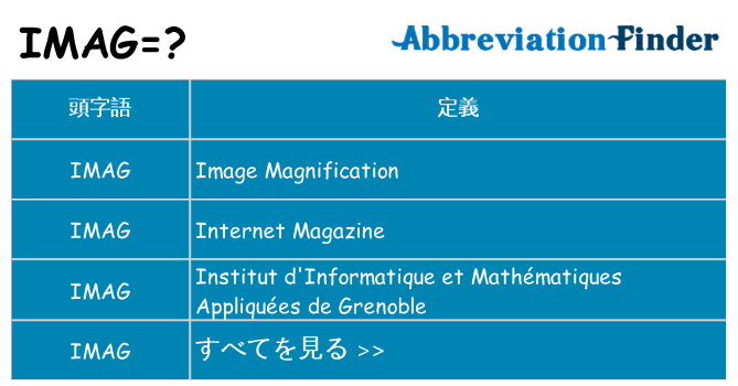 imag は何の略します。