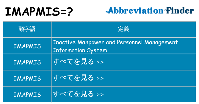 imapmis は何の略します。