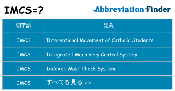 imcs は何の略します。