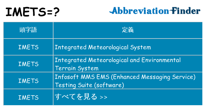imets は何の略します。