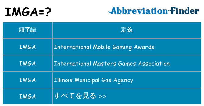 imga は何の略します。