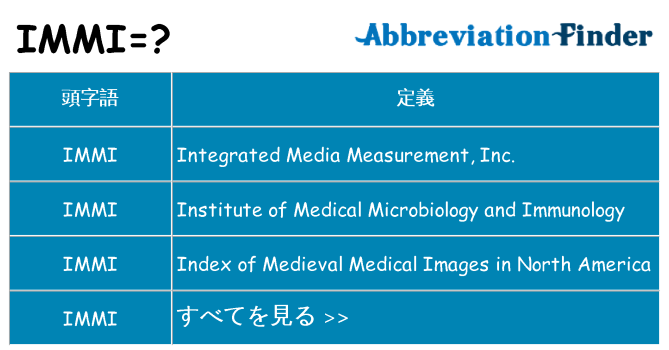 immi は何の略します。
