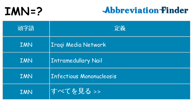 imn は何の略します。