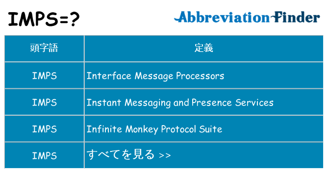 imps は何の略します。