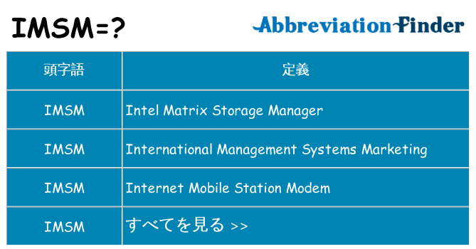 imsm は何の略します。