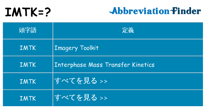 imtk は何の略します。