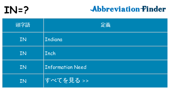 in は何の略します。
