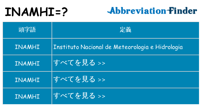 inamhi は何の略します。