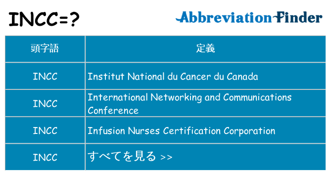 incc は何の略します。