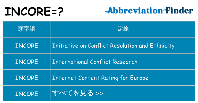 incore は何の略します。