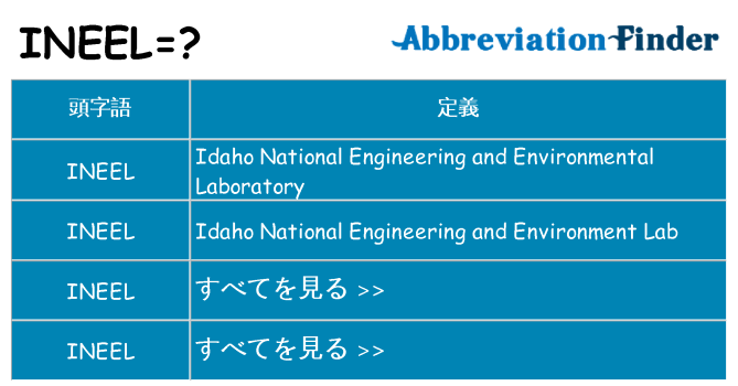ineel は何の略します。
