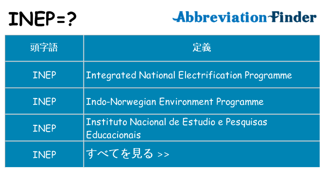 inep は何の略します。