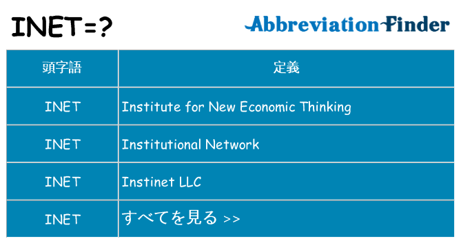 inet は何の略します。