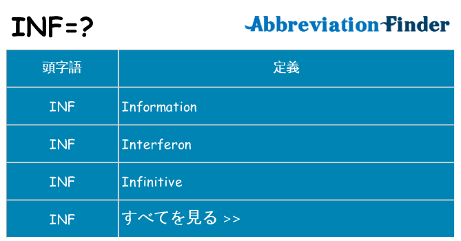 inf は何の略します。