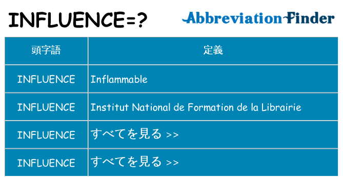 influence は何の略します。