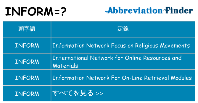inform は何の略します。