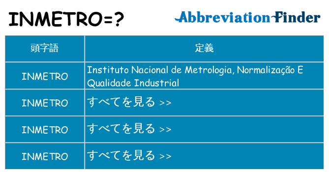 inmetro は何の略します。