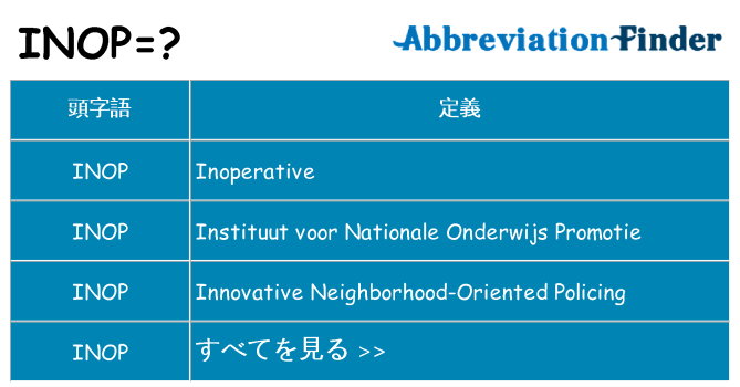 inop は何の略します。