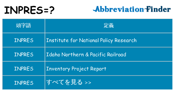 inpres は何の略します。