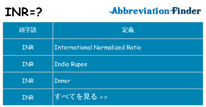 inr は何の略します。