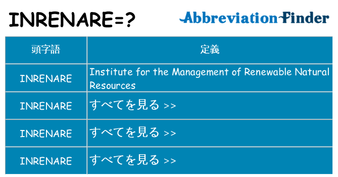 inrenare は何の略します。