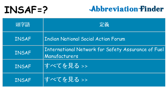 insaf は何の略します。