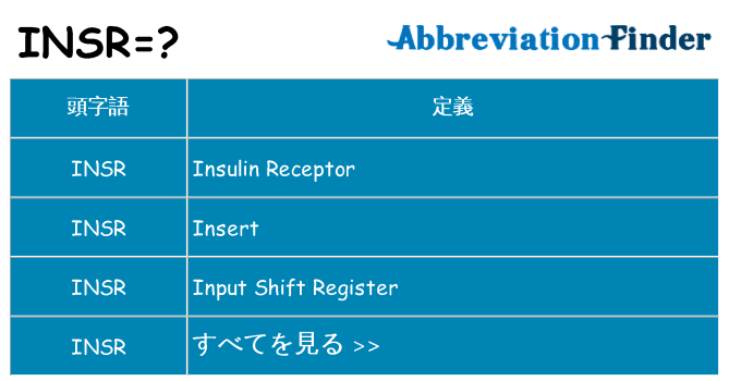 insr は何の略します。