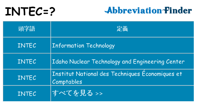 intec は何の略します。