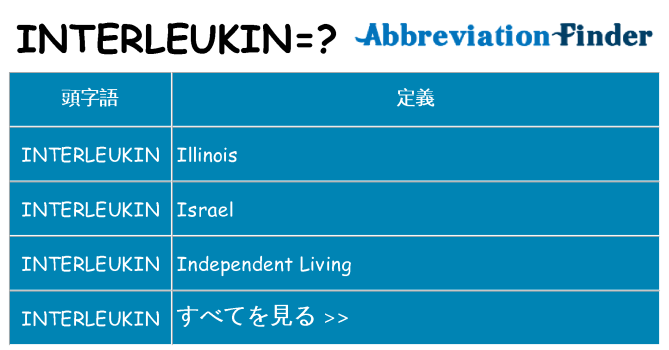 interleukin は何の略します。