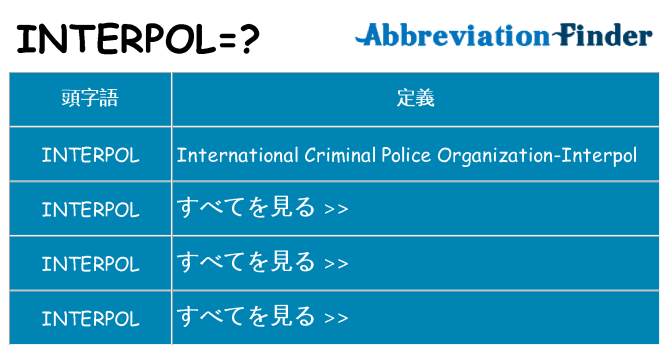 interpol は何の略します。
