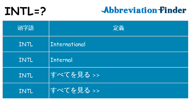 intl は何の略します。