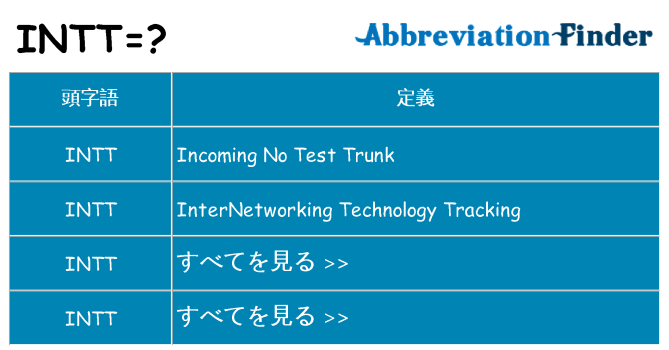 intt は何の略します。