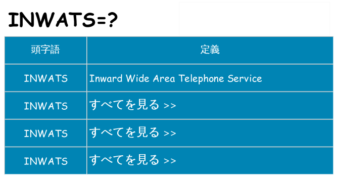 inwats は何の略します。
