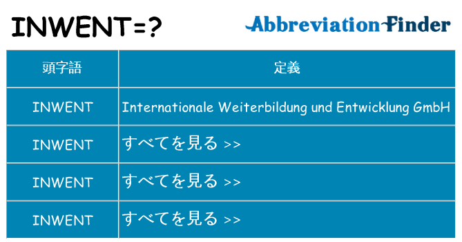 inwent は何の略します。