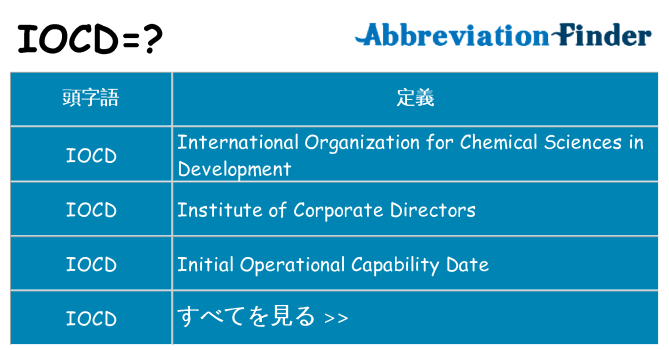 iocd は何の略します。
