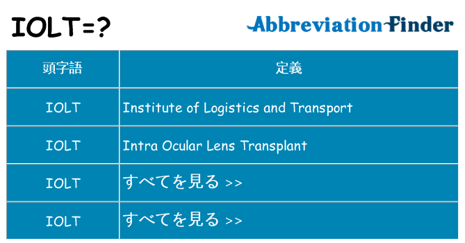 iolt は何の略します。