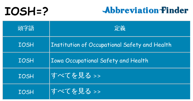iosh は何の略します。