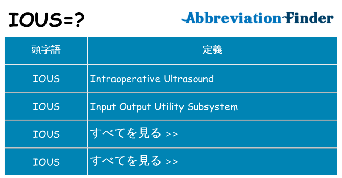 ious は何の略します。